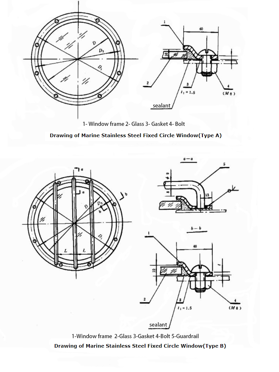 Marine Stainless Steel Fixed Circle Window struc.jpg